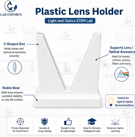 Plastic Lens Holder